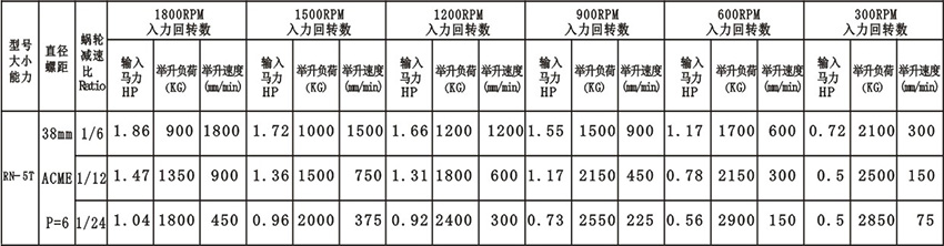 技術參數(shù).jpg